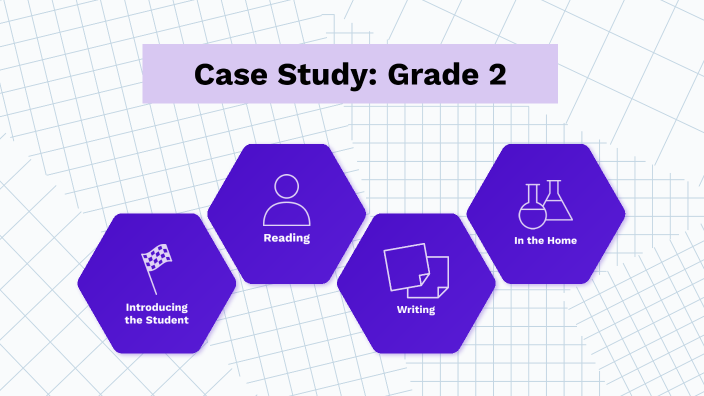 Differentiated Instruction Strategies by Sarah Bradshaw on Prezi