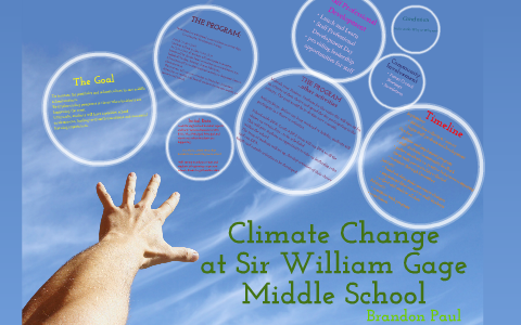 Climate Change by Brandon Paul on Prezi