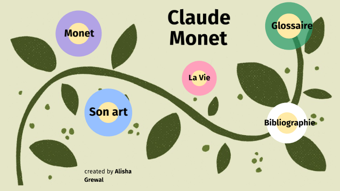 Claude Monet by Alisha Grewal