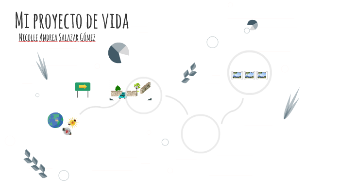 Mi proyecto de vida by Andrea Salazar on Prezi