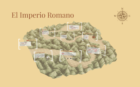 El Imperio Romano by Nisari Merouah on Prezi