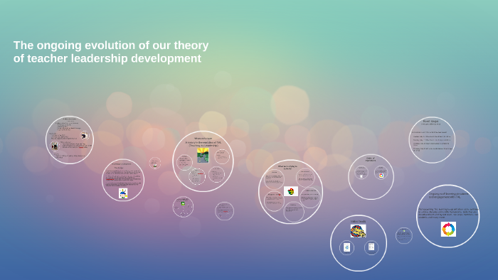 The evolution of our theory of teacher leadership developmen by Jessica ...