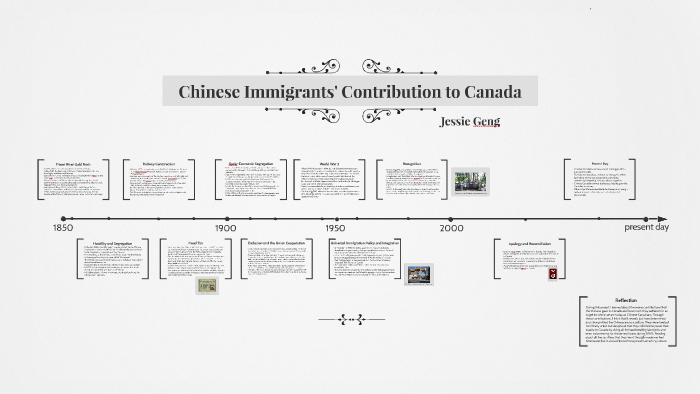 How Did Chinese Immigrants Contribute To Canada