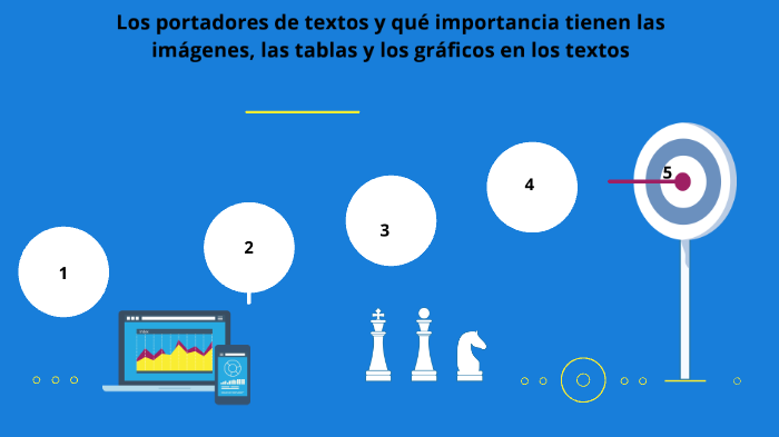 los portadores de textos y qué importancia tienen las imágenes by