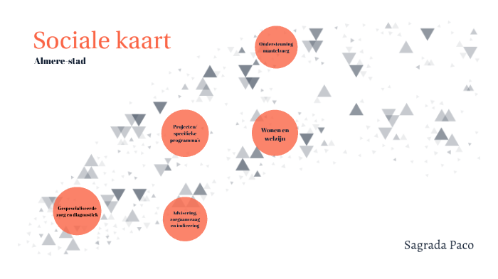 Sociale kaart by School Account on Prezi