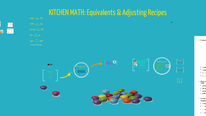 kitchen-math-equivalents-adjusting-recipes-student-version-by-cara-jackson