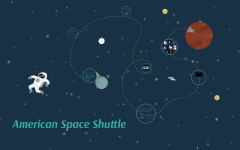 Amarican Space Shuttle by jasmine tiesma on Prezi
