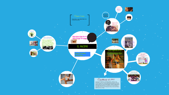 Paula Andrea Rolon Becerra. by Mafe y Paula Romo Amarra on Prezi
