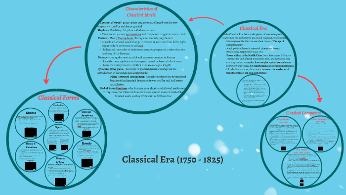 Classical Era by Gina Challed on Prezi