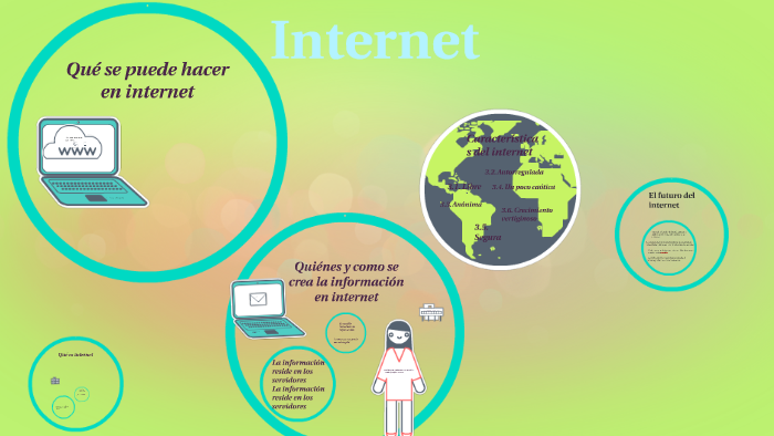 Qué es internet by ixchel lopez on Prezi