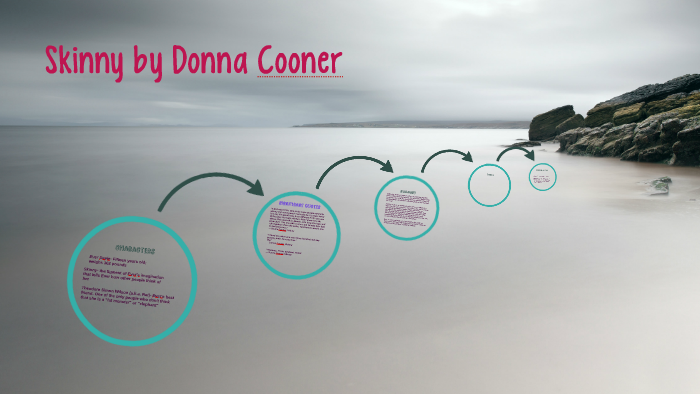 Skinny by Donna Cooner Skinny by Donna Cooner