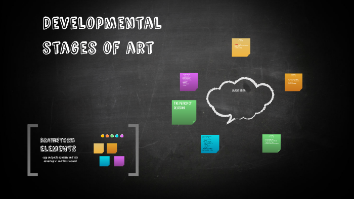 Developmental stages of art by Taylor Meyer