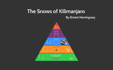 the snows of kilimanjaro quotes