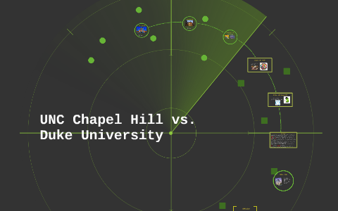 Unc Chapel Hill Vs Duke University By Sakura Y On Prezi