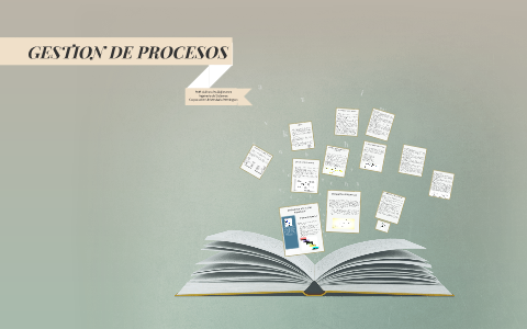 GESTION DE PROCESOS by adriana paola jimenez ca;on on Prezi