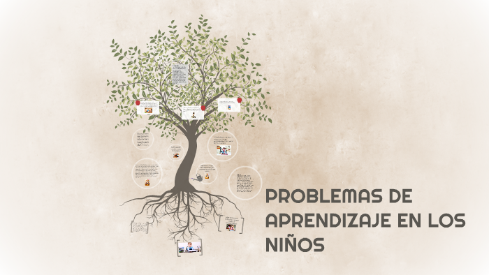PROBLEMAS DE APRENDIZAJE EN LOS NIÑOS by susana escriba on Prezi