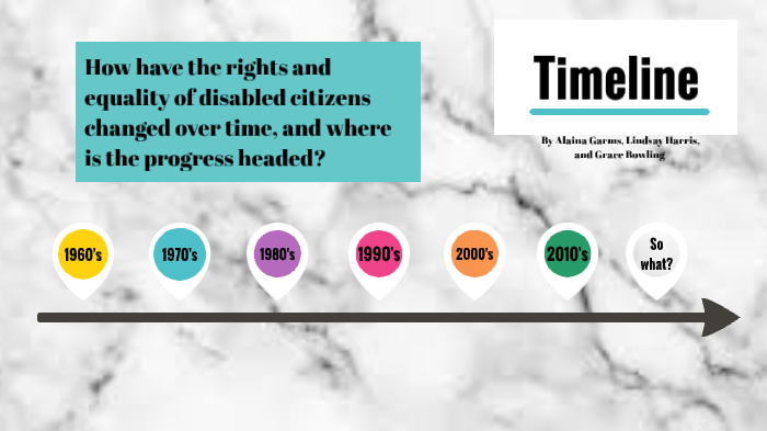 Civil Rights Timeline by Lindsay Harris on Prezi