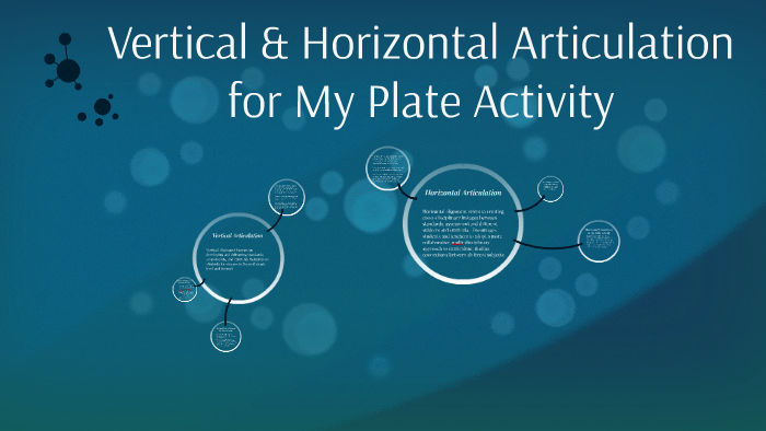 vertical-horizontal-articulation-for-science-class-by-jennifer-chagnon