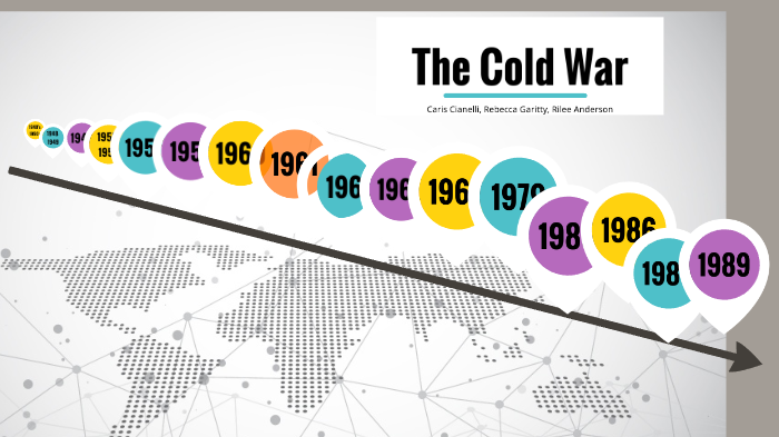 The Cold War by Caris Cianelli on Prezi