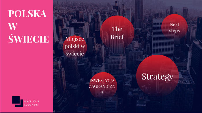 POLSKA W ŚWIECIE by Karolina Zagorska on Prezi