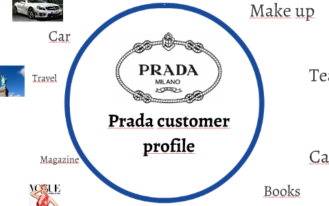 Top 33+ imagen prada customer profile