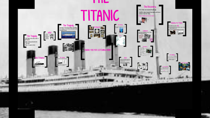 Engish Cba The Titanic by ava kenny on Prezi