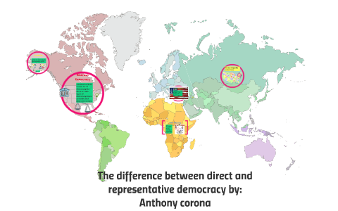 The Difference Between Direct And Representative Democracy B By Robert Owen