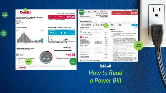 How to Read Power Bill by Kevyn Sutter on Prezi