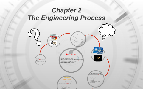 Chapter 2 The Engineering Process by Group Two on Prezi