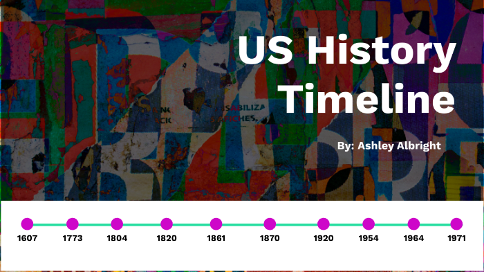 US History Timeline by Ashley Albright on Prezi
