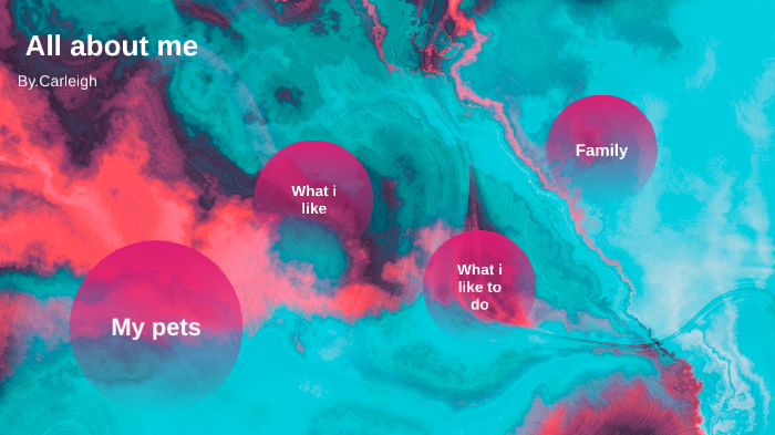 All about me by Carleigh Chase on Prezi