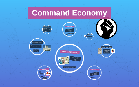 command economy definition for kids