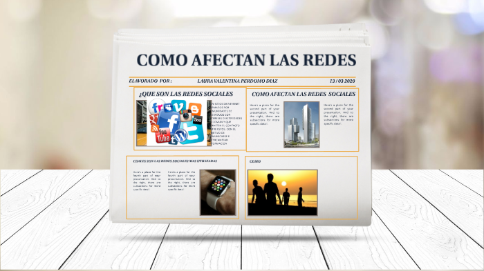 COMO AFECTAN LAS REDES SOCIALES by laura valentina perdomo diaz on Prezi
