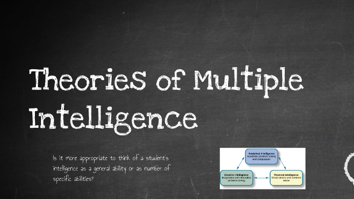 Theories of Multiple Intelligences by Sarahjean Pierre-Louis on Prezi