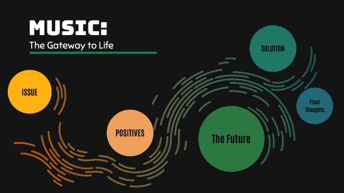The Power of Music by Bella Murph on Prezi