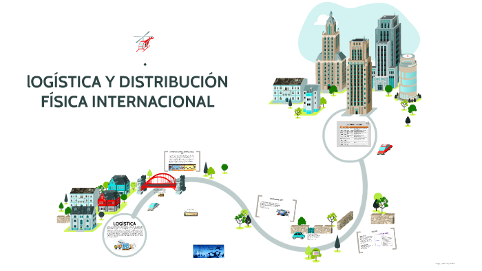 logística y distribucíon fisica internacional by ingrid montealegre on