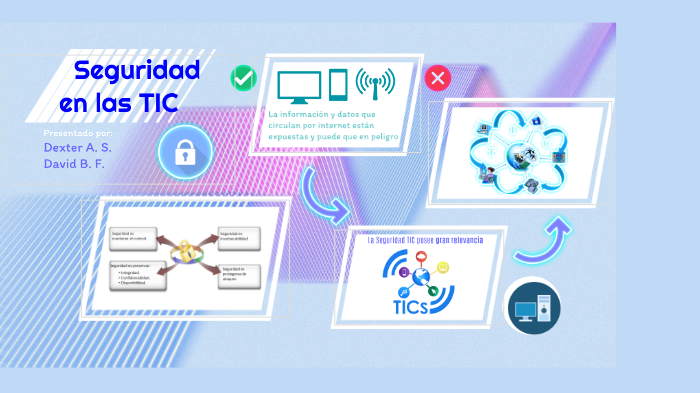 Seguridad en las TIC by Dexter デクスター on Prezi