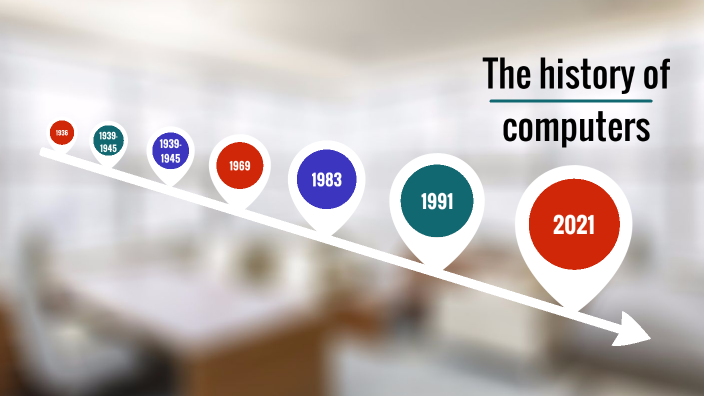 The history of computers by Rúben Santos on Prezi