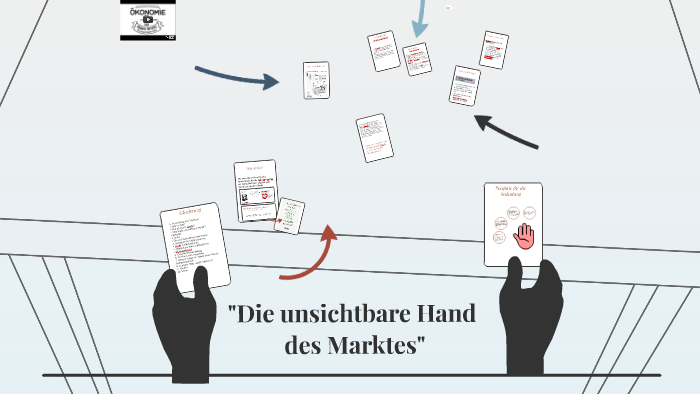 Die Unsichtbare Hand Des Marktes