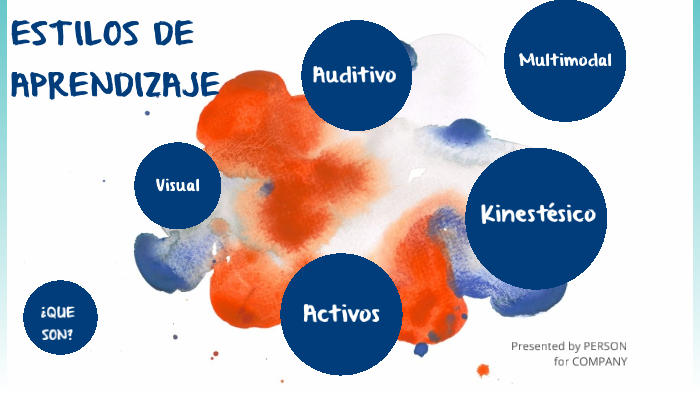 ESTILOS DE APRENDIZAJE by Cristian Belén Ventura Campos on Prezi