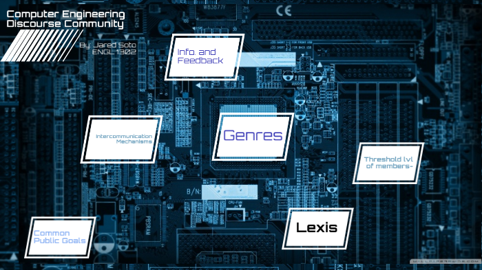 Computer Engineering Multimodal Map By Jared Soto On Prezi