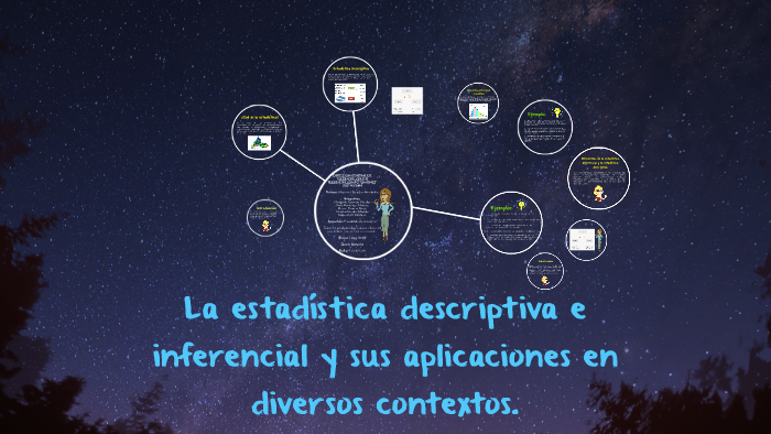 La estadistica descriptiva e inferencial y sus aplicaciones by Aldo