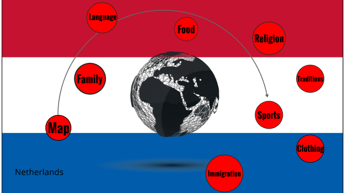 Multicultural Project- Netherlands By Lamonte Rudi-Barrett On Prezi