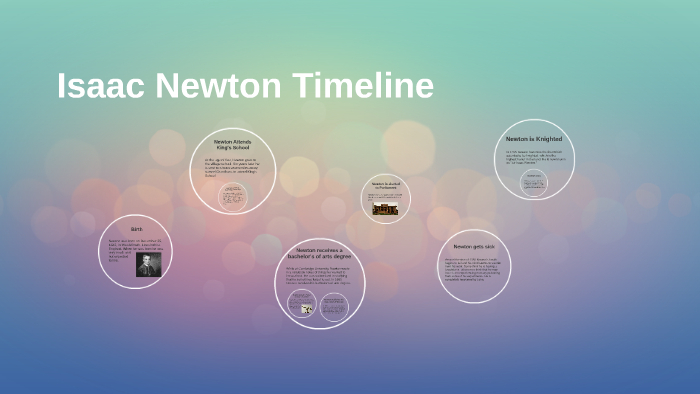 Isaac Newton Timeline By Audrey S On Prezi 5082
