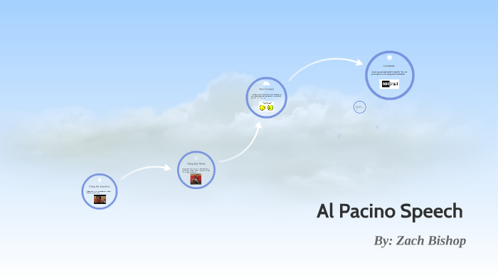 Al Pacino Speech by Zach B on Prezi
