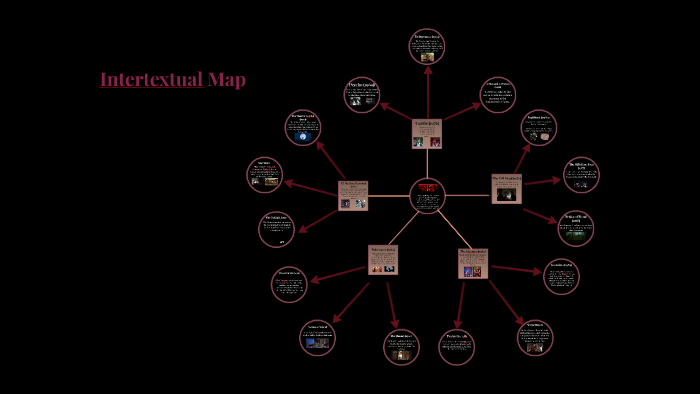 stranger-things-intertextual-map-by-tia-nicholson