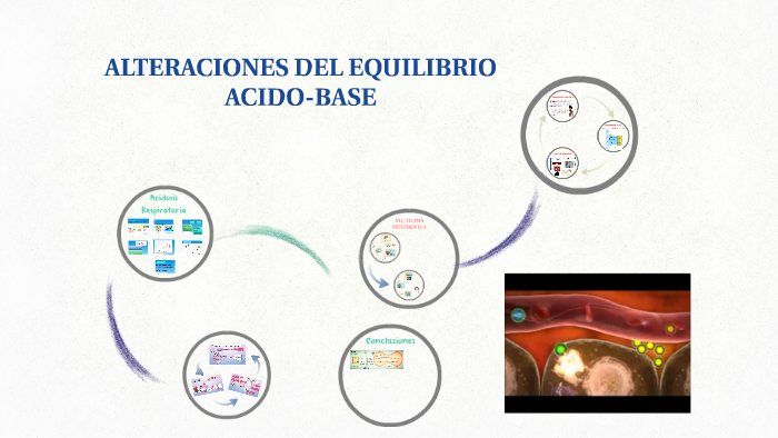 ALTERACIONES DEL EQUILIBRIO ACIDO-BASE by Dayana Guerrero on Prezi