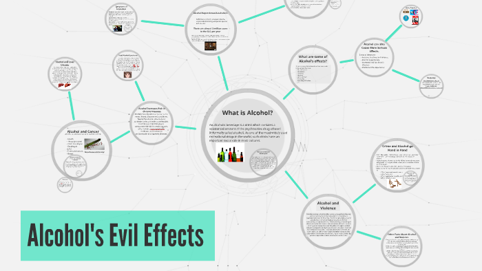 Alcohol and its Effects on the Body by Kaylei Sadler on Prezi