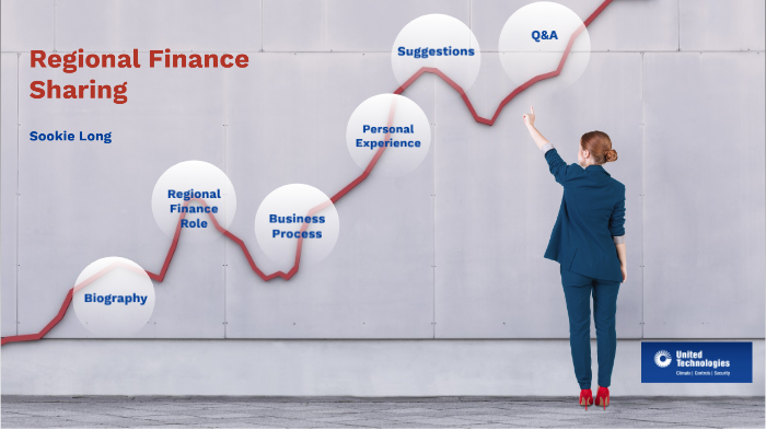 regional finance okc regional finance okc