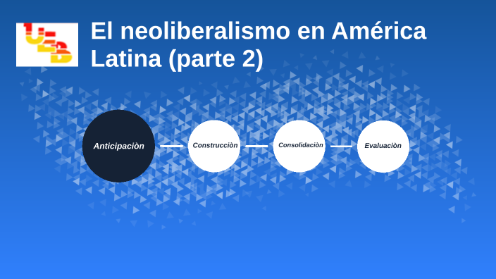 T El Neoliberalismo En Amèrica Latina Parte 2 By Allison Rosado 4875